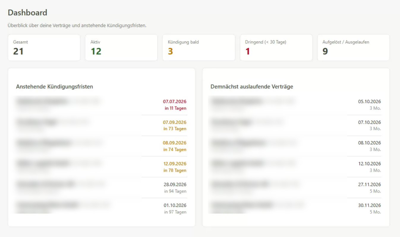 Vertragsverwaltung — Screenshot (Demo-Modus)